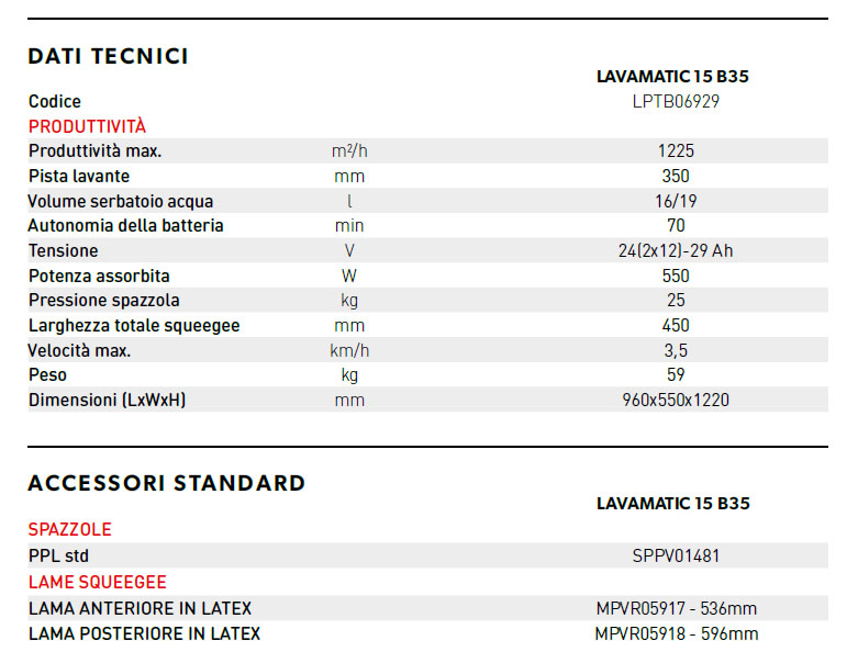 lavamatic15 dati tecnici