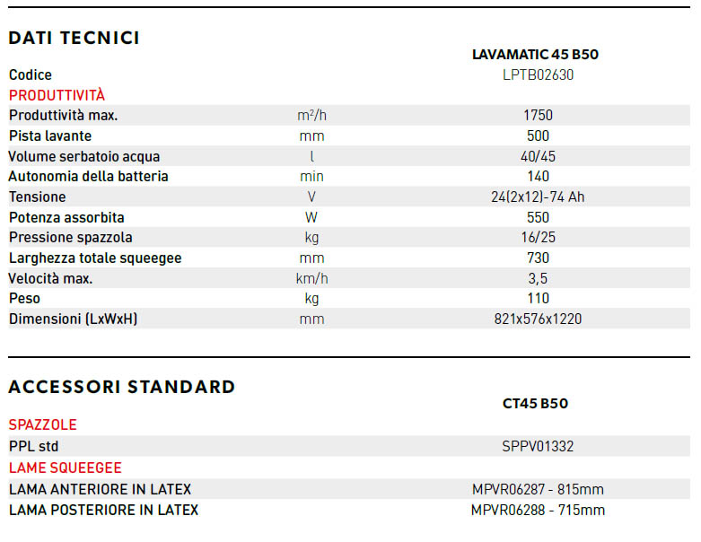 lavamatic45 dati tecnici