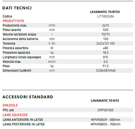 lavamatic70bt55 dati tecnici