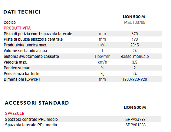 lion500m dati tecnici