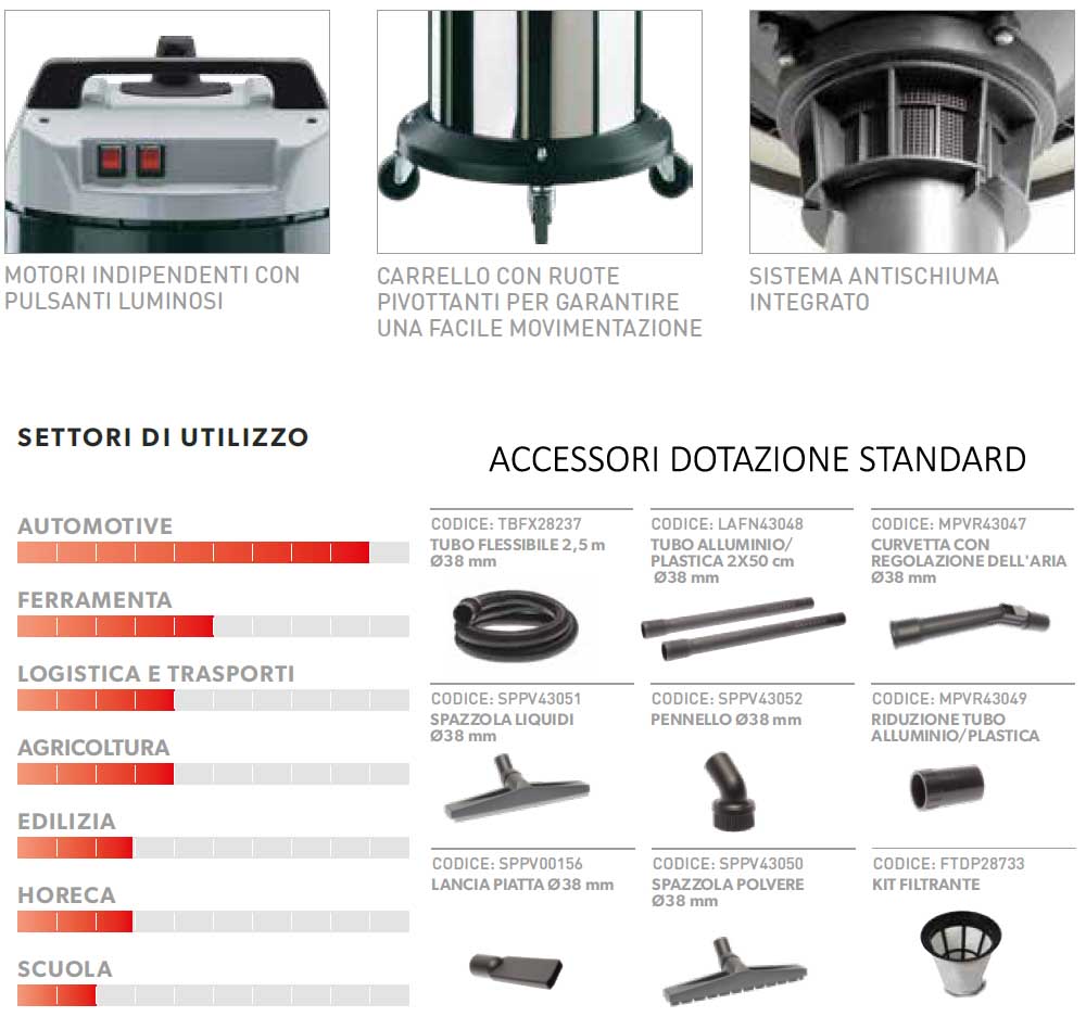 mec 429 acc standard