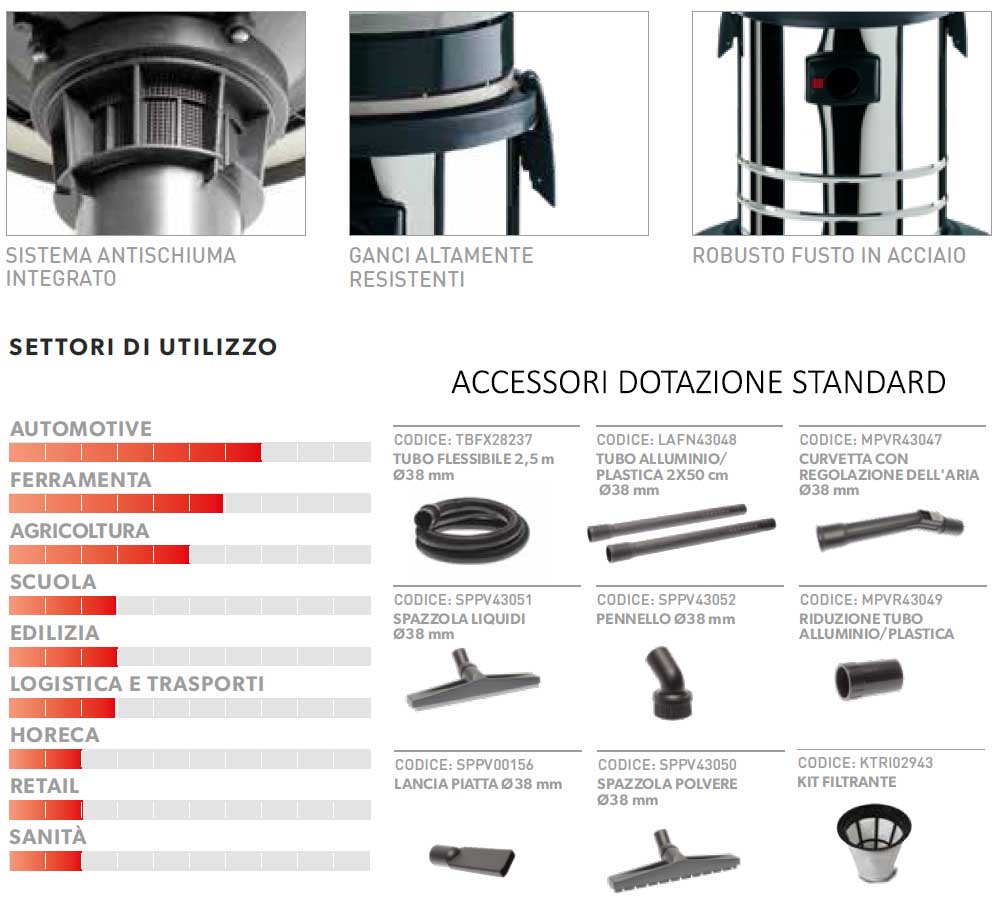 mec 515 acc standard