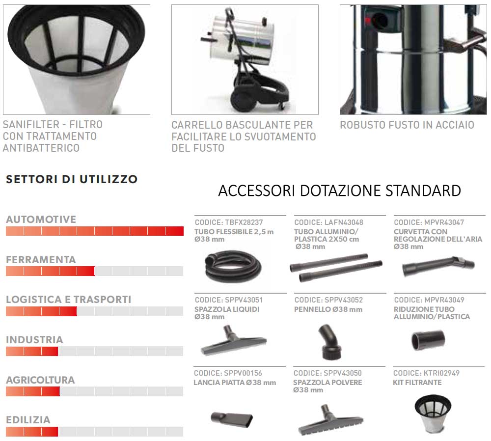 mec 629 acc standard