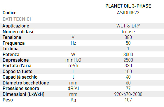 planet oil3phase dati.tecnici