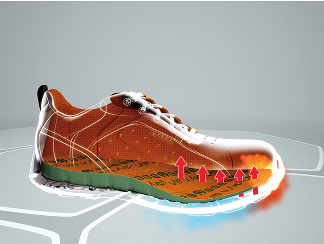 plantare dryn air 3