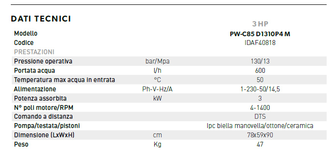 pwc85 dati tecnici