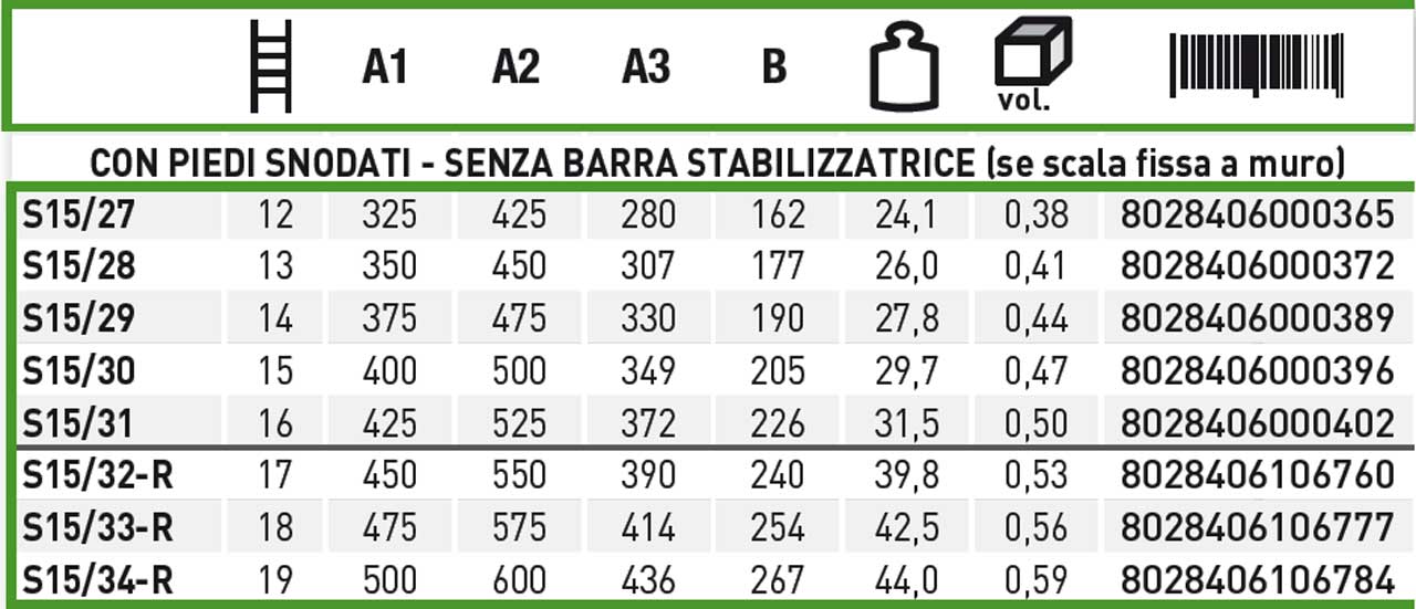 scalas15 27 dimensioni