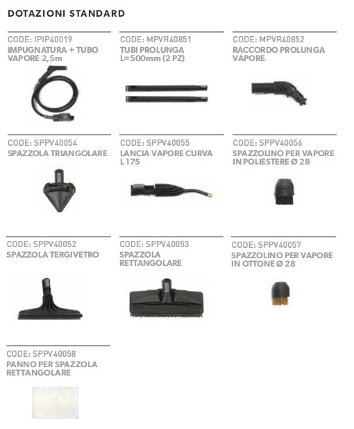 sg10s5007 dotazione standard