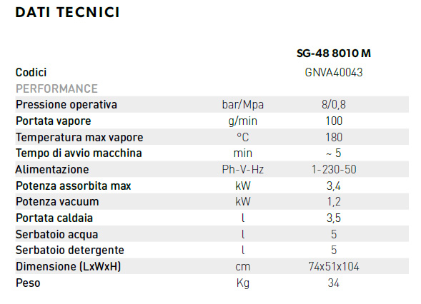 sg48 8010m dati tecnici