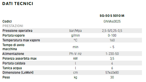 sg50 dati tecnici