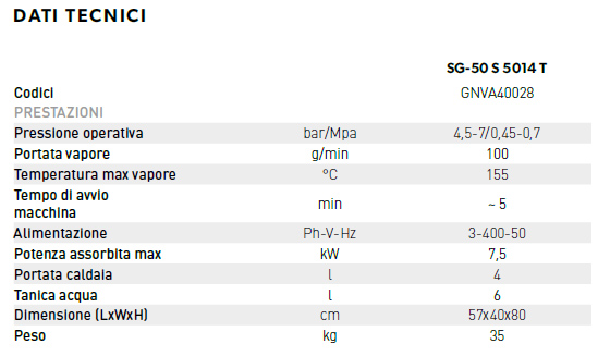 sg50t dati tecnici