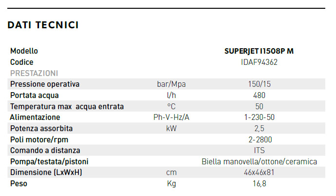 superjeti150bp dati.tecnici