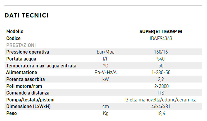 superjeti1609p dati.tecnici
