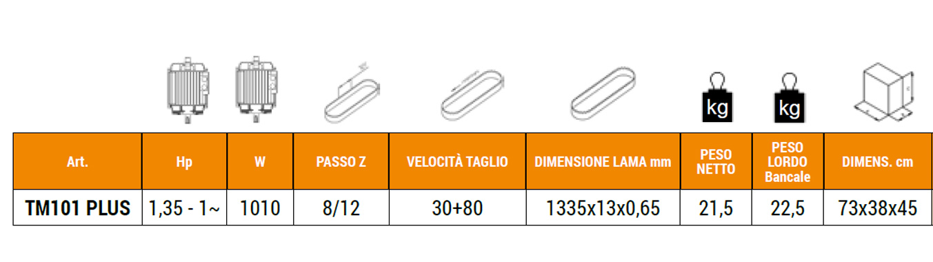 tm101plus dimensioni