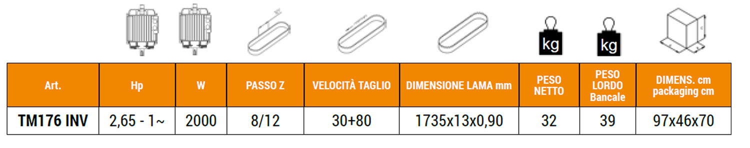 tm176 dimensioni