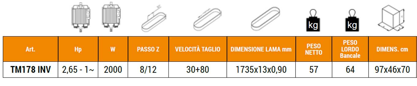 tm178 dimensioni