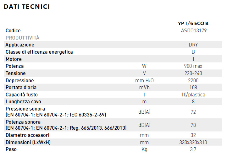 yp1 6ecob dati tecnici