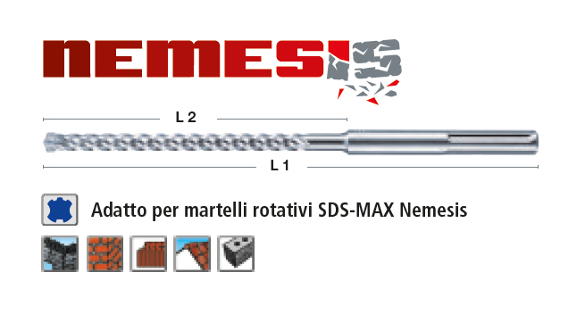 punta makita nemesis