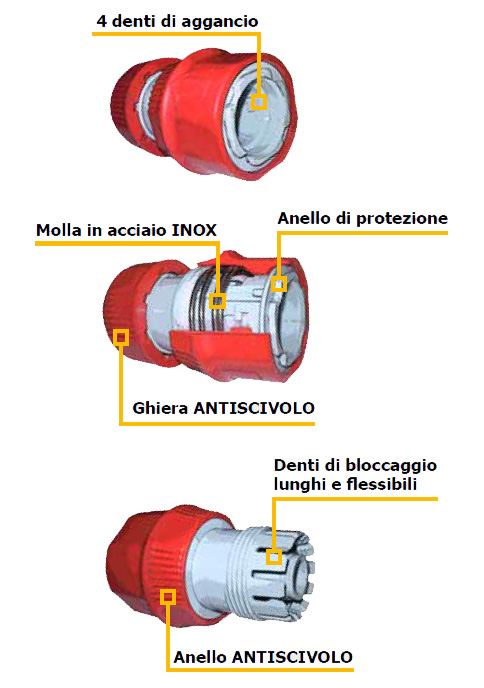 raccordo ipierre 2280 caratt descr