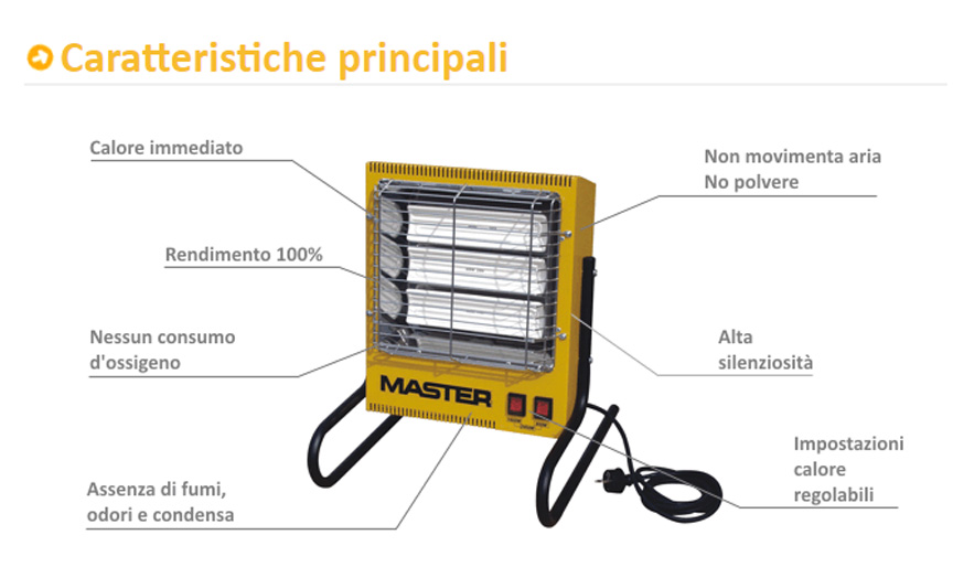riscaldatore master ts3a caratt descr