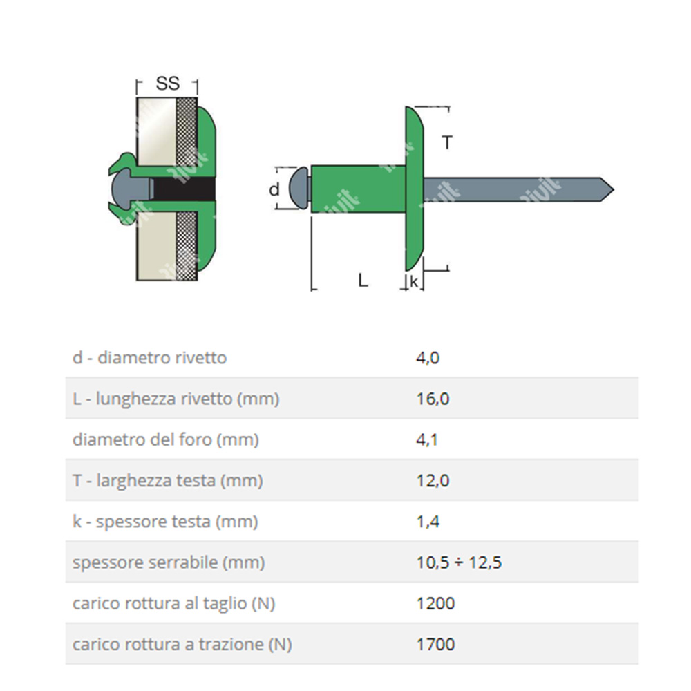 rivetto rivit 4014900 misure descr