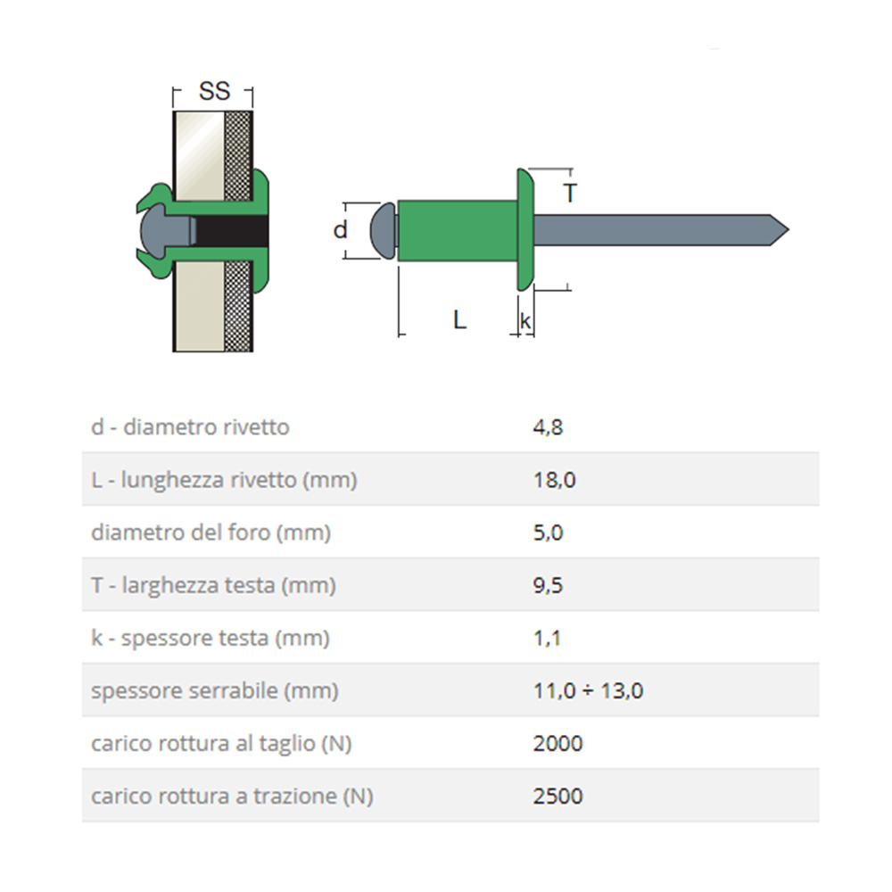 rivetto rivit aft 0006000 misure descr