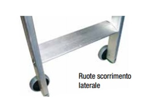 ruote facal pl 228 imm piccola