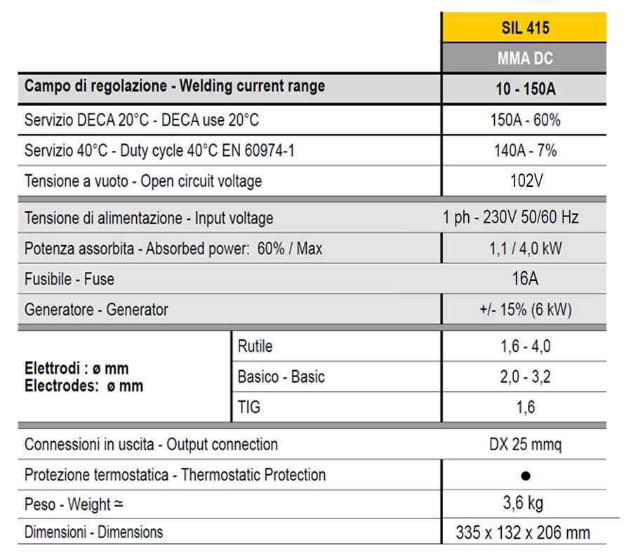 saldatrice deca sil415 dati descr