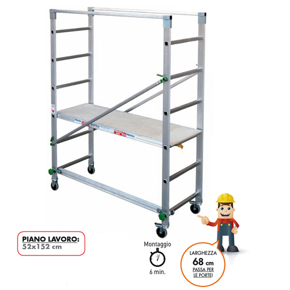 scala facal estro caratt descr