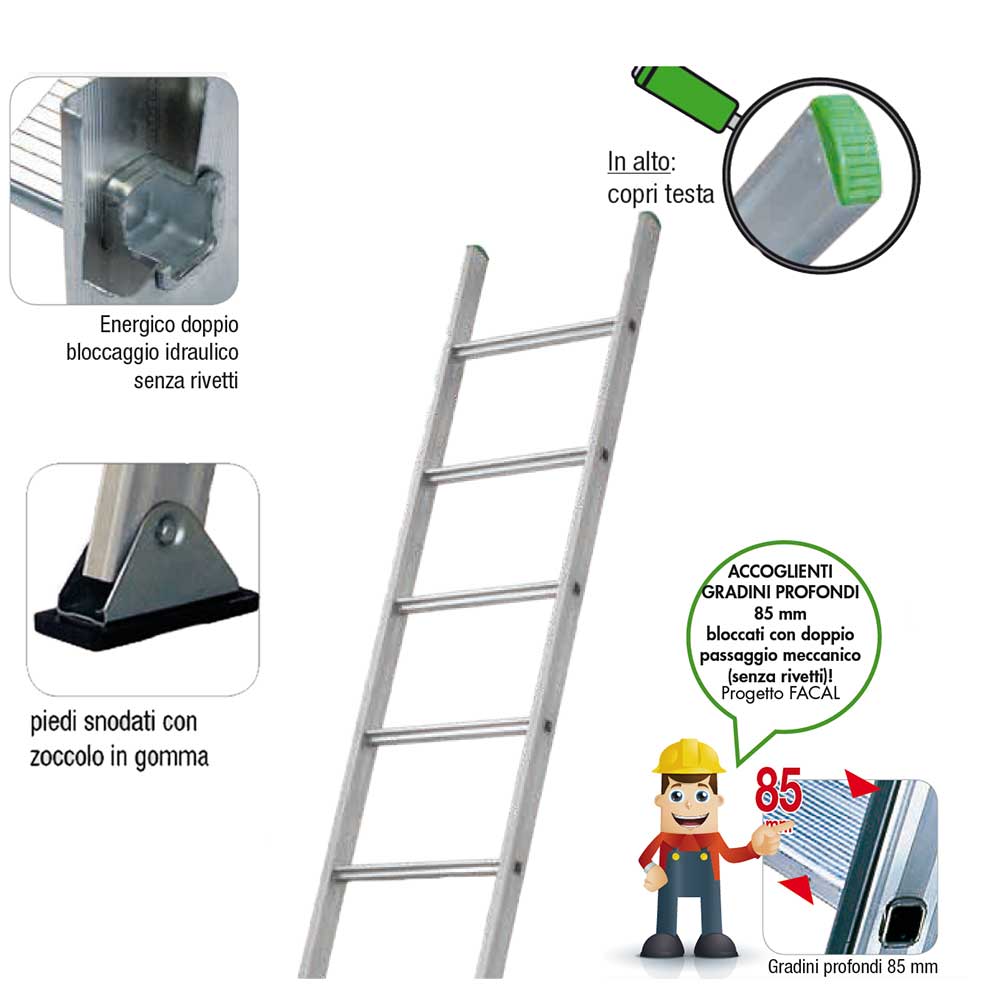 scala facal prima caratt descr