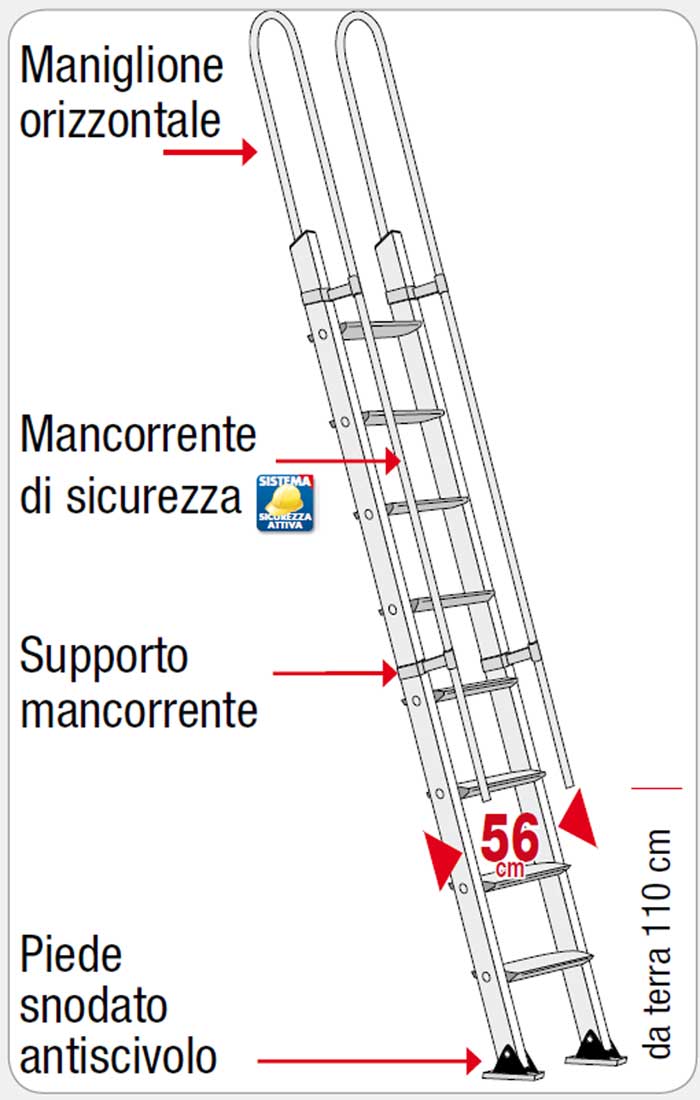 scala s15.27 dettagli