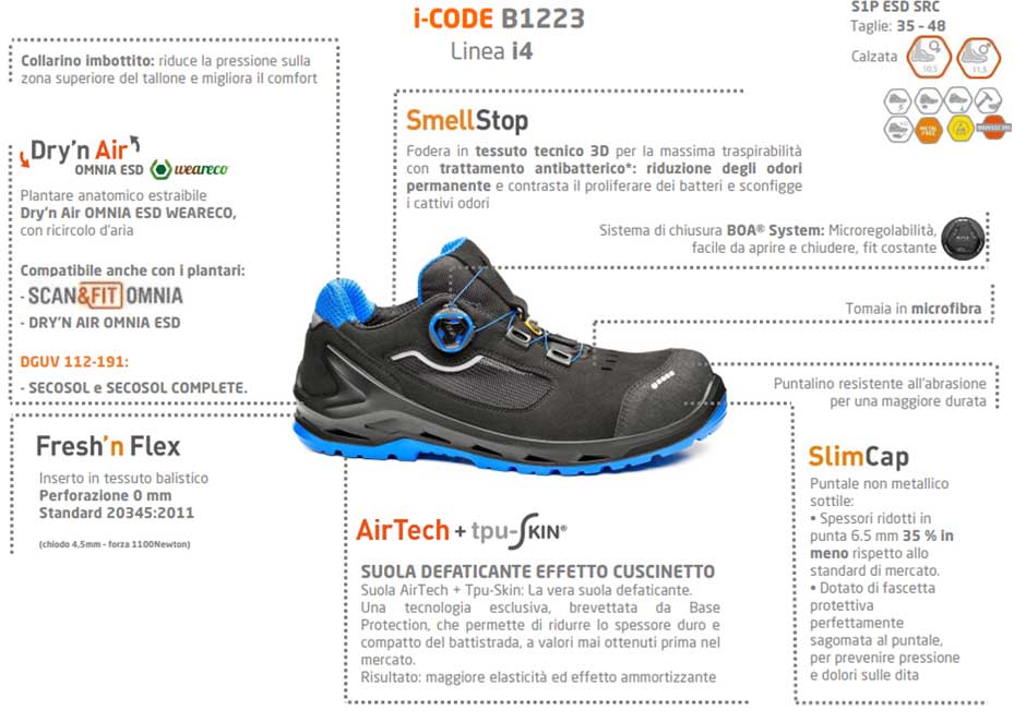scarpa base b12223 icode scheda grafica descr