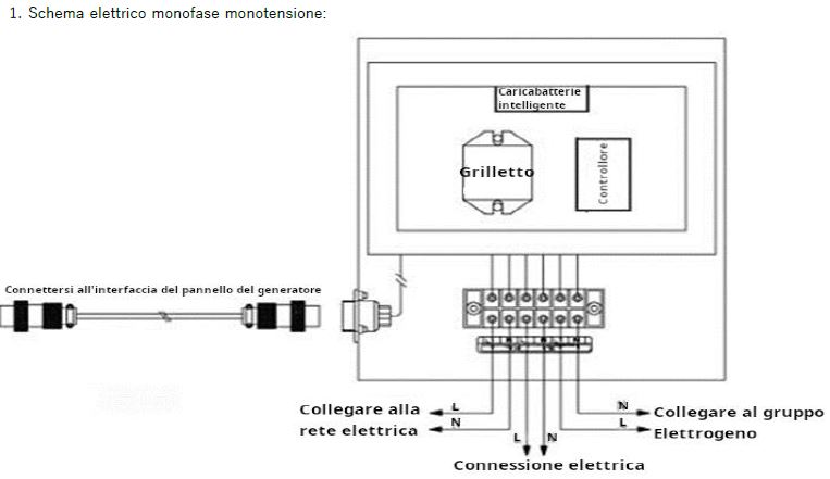 schema elettrico ltf