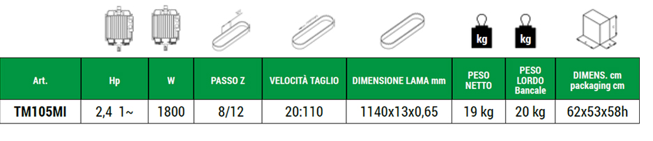 sega nastro nebes tm105mi dati descr