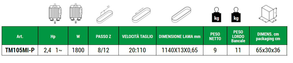 sega nastro nebes tm105mip dati descr