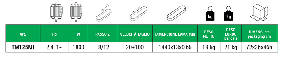 sega nastro nebes tm125mi dati descr