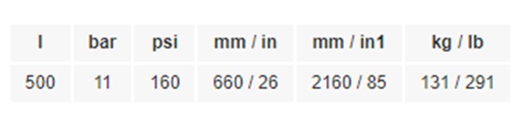 serbatoio fiac 500ce dati