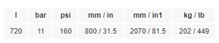 serbatoio fiac 720ce dati