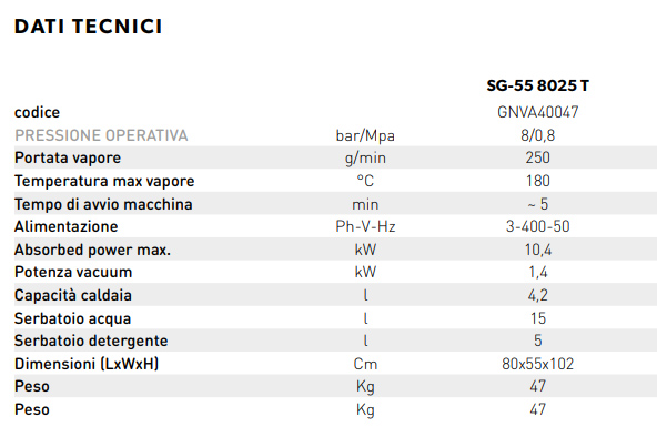 sg55 dati tecnici