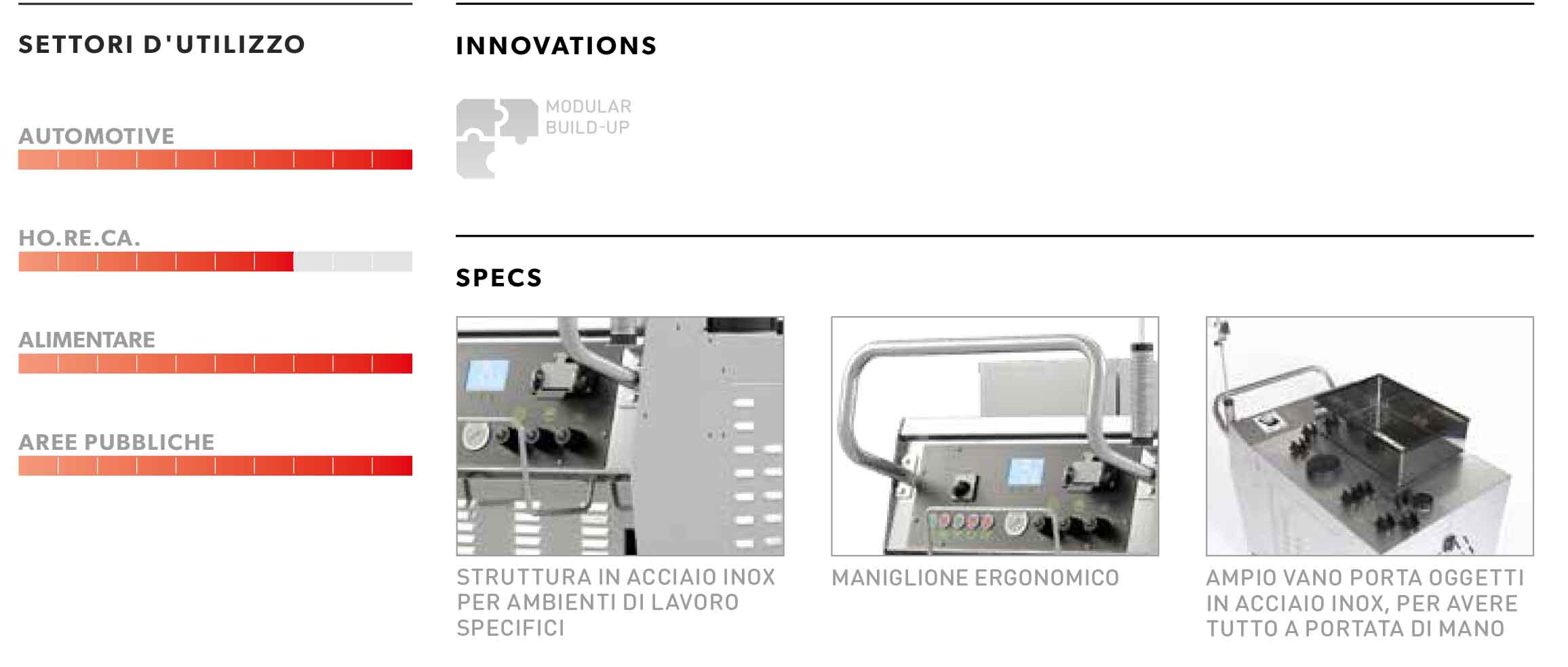 sg70 settori utilizzo
