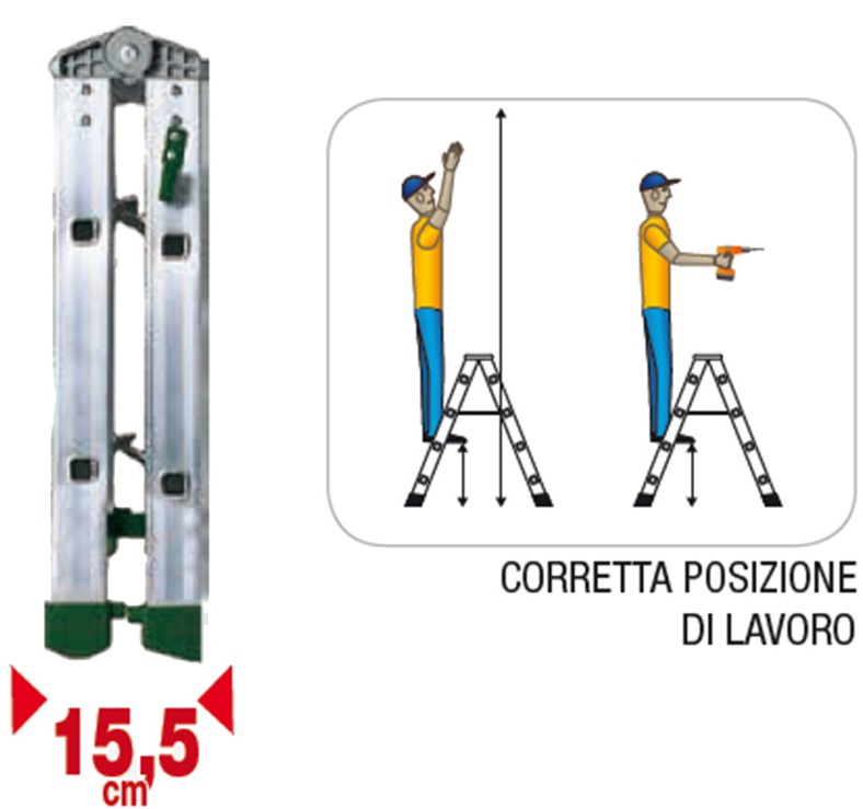sgabello facal dupla caratt descr
