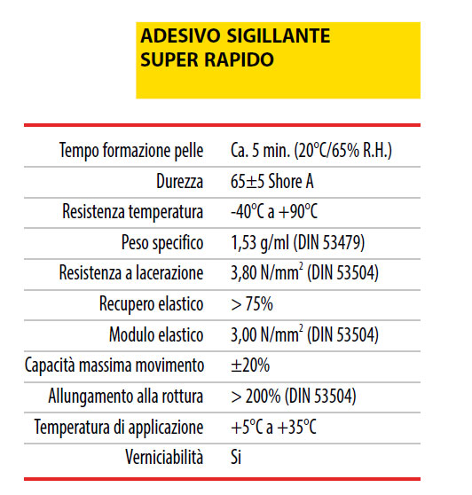Soudal, Fix All Flexi, 12x290ml, Grigio, Multiuso E Altamente - Foto 3