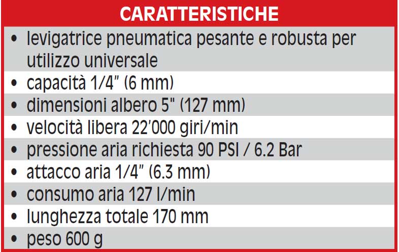 smerigliatrice fermec bgs3264 caratt descr