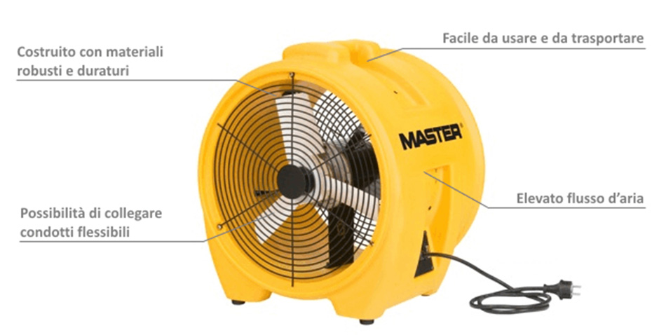 soffiatore master bl8800 caratt descr