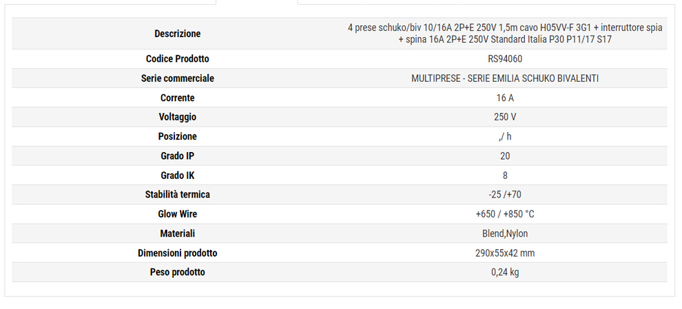 spina multipla rosi rs94060 dati descr