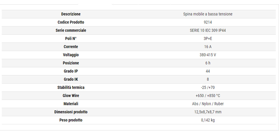 spina rosi 9214 dati descr