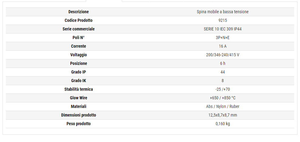 spina rosi 9215 dati descr