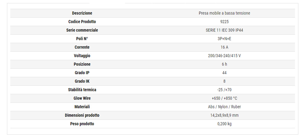 spina rosi 9225 dati descr
