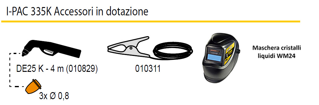 taglio plasma ipac335k acc descrdescr