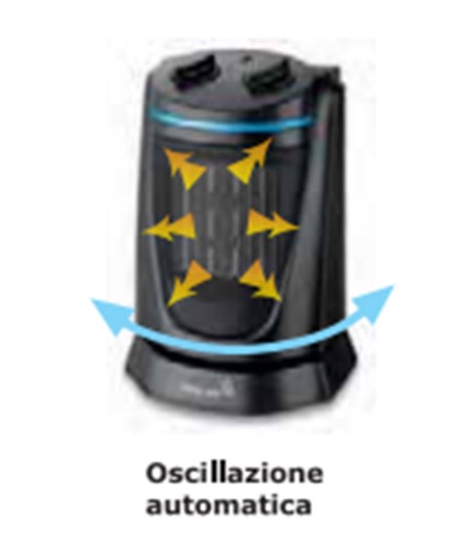termoventilatore plein air mini vulcano oscillazione descr